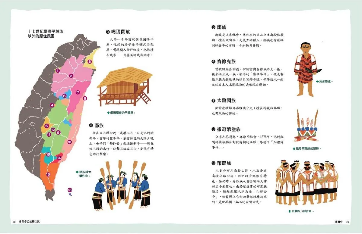 少年讀臺灣:認識歷史、地理與生態(全套3冊)