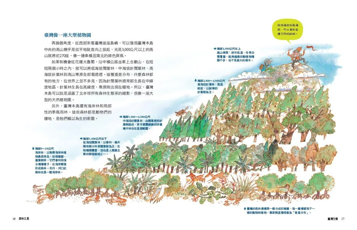 少年讀臺灣:認識歷史、地理與生態(全套3冊)