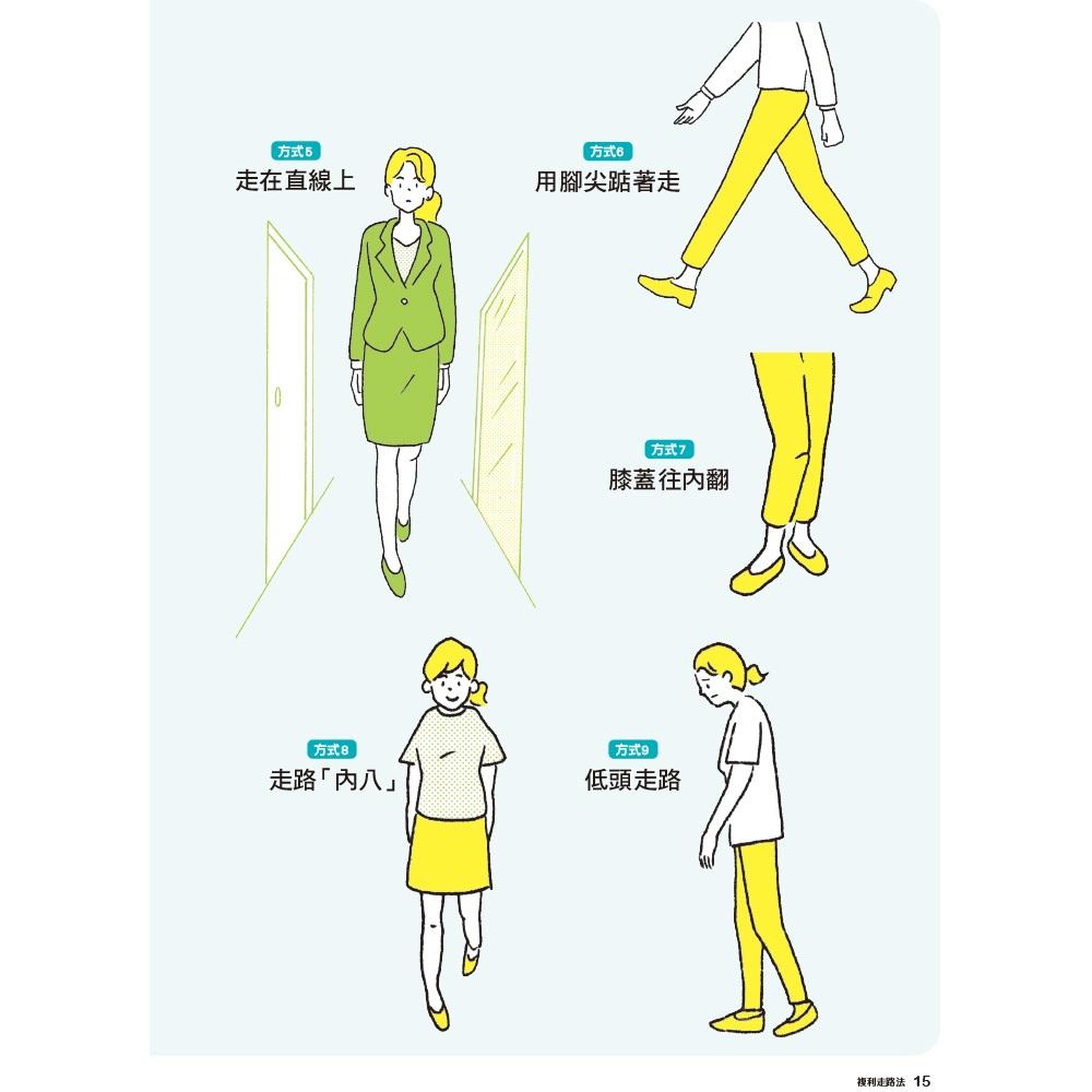 複利走路法:登山、慢跑不費力,改善體態、提升工作效能的步行提案
