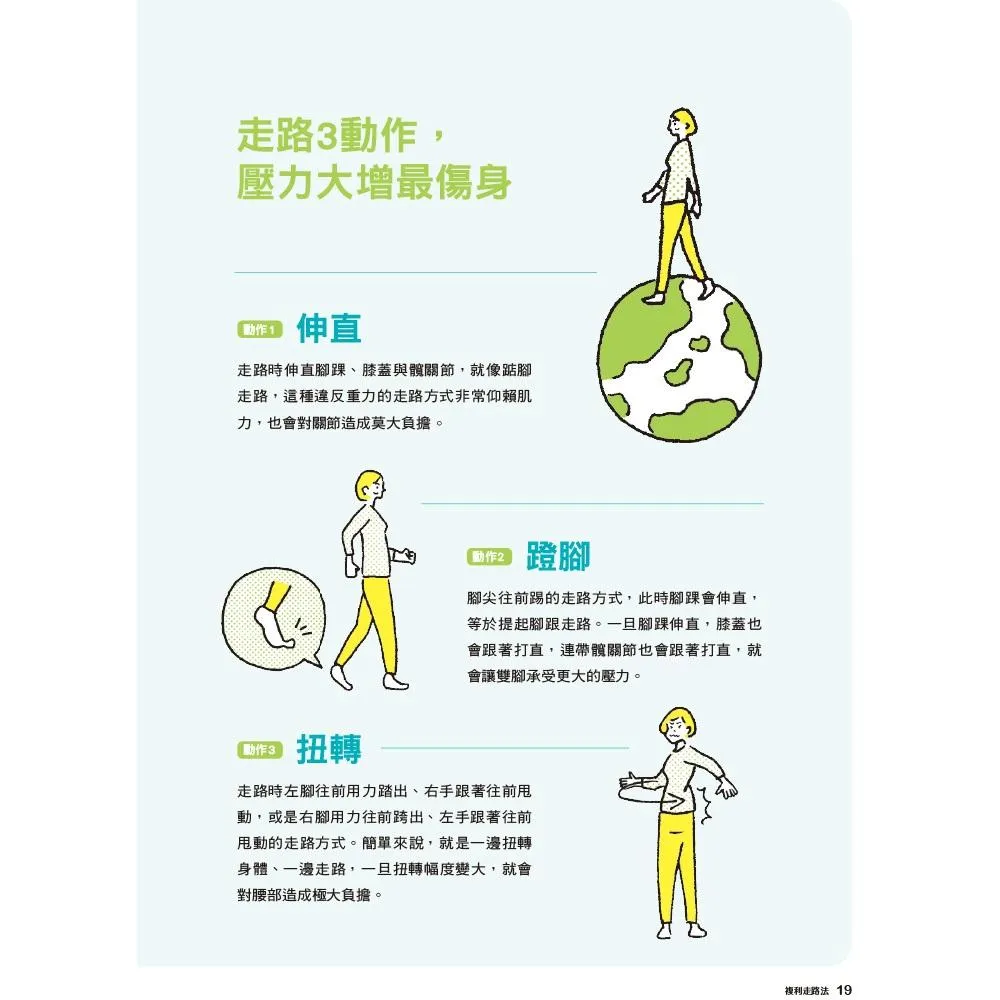 複利走路法:登山、慢跑不費力,改善體態、提升工作效能的步行提案