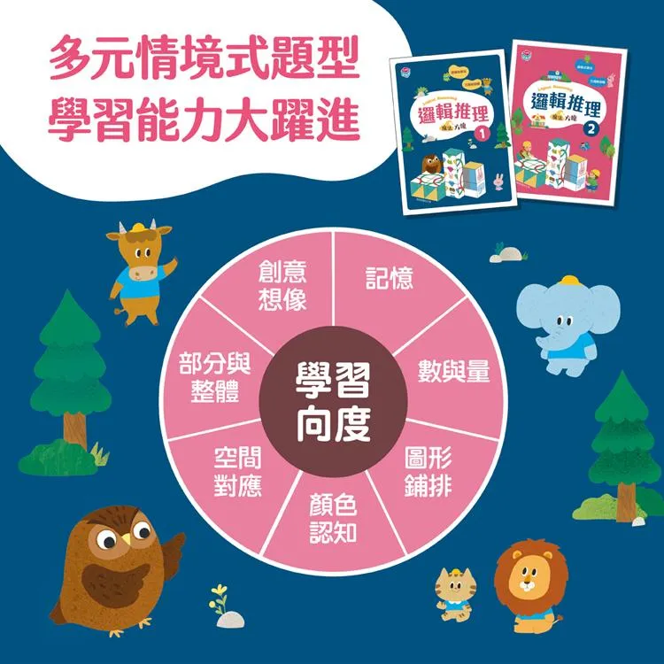 邏輯推理:魔法方塊