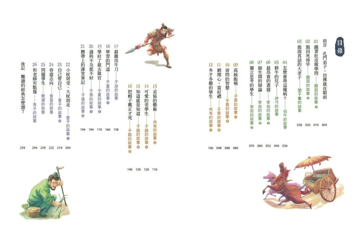 少年讀論語1:孔門弟子不簡單