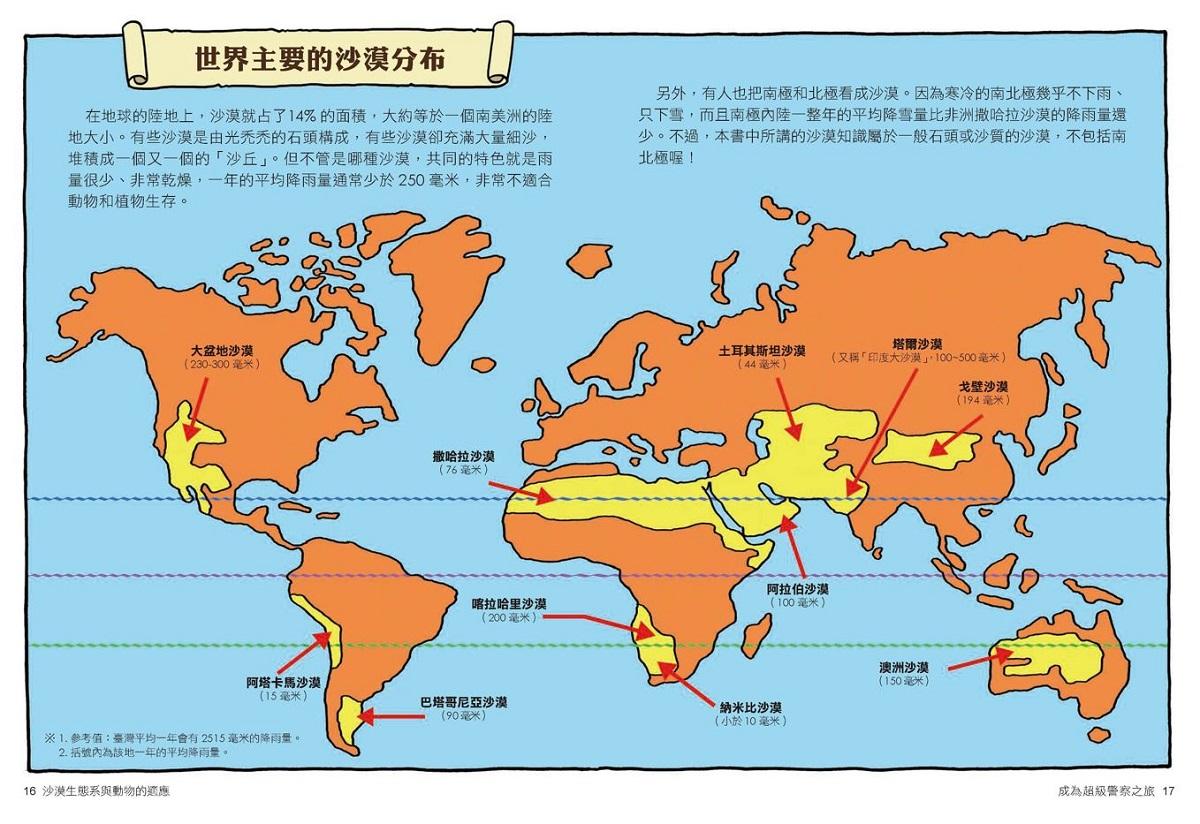 達克比辦案 11:荒漠救命蛙:沙漠生態系與動物的適應