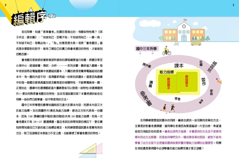 另類解題破解會考