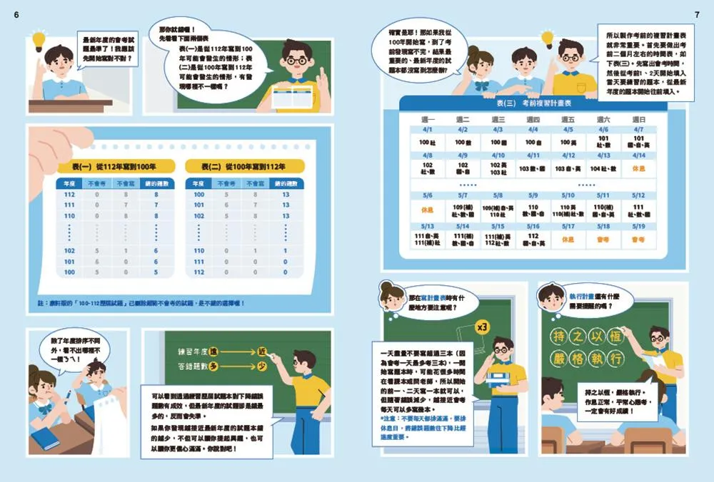 另類解題破解會考