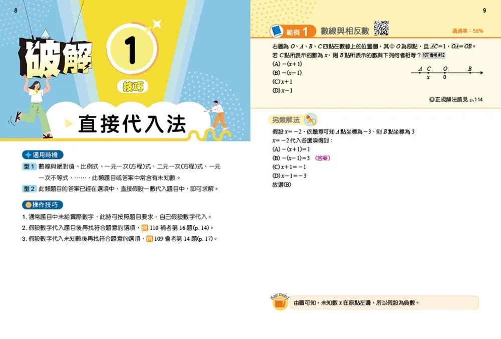 另類解題破解會考