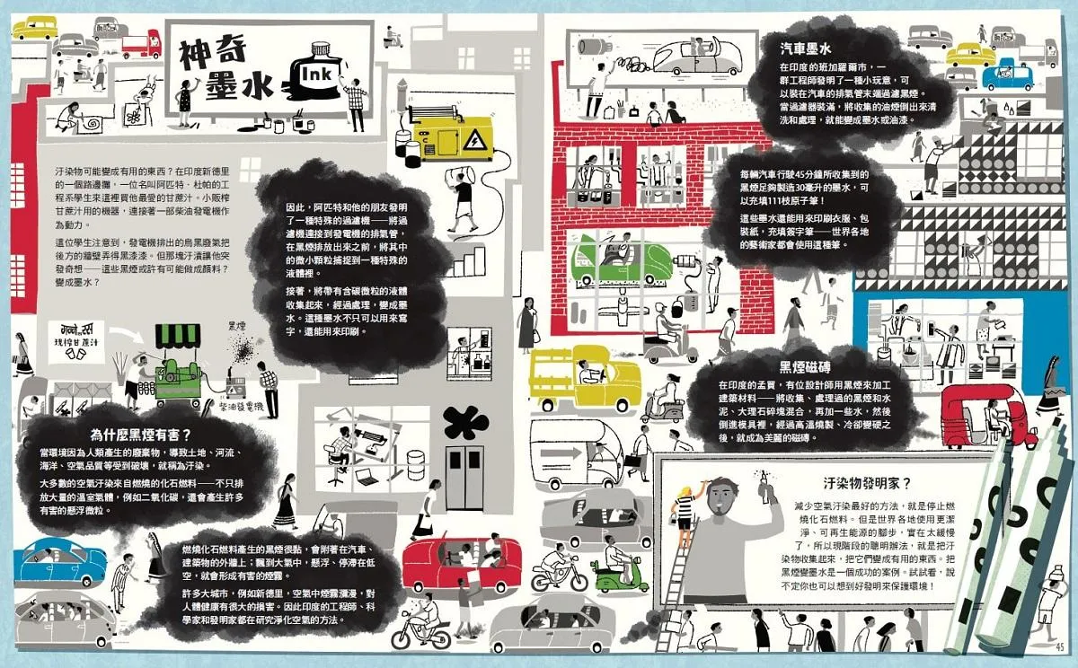 當地球的好朋友:與環境共好的18種永續設計