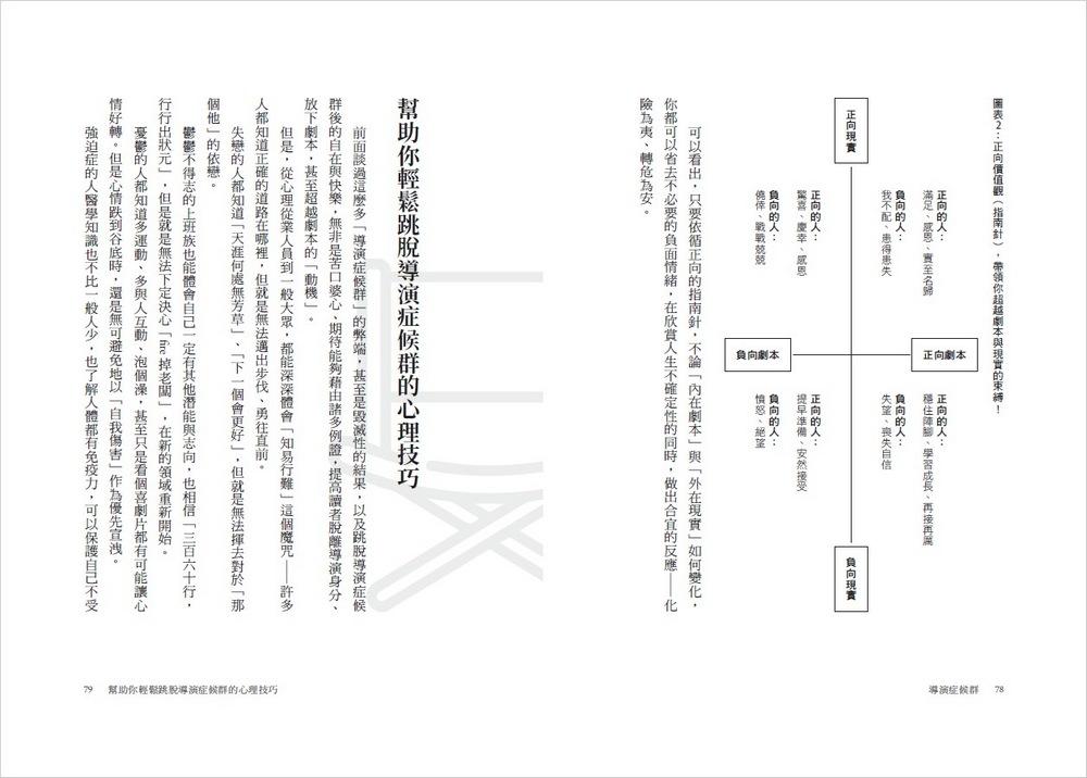 導演症候群:放下心中的劇本,打破負面慣性,從此更快樂!