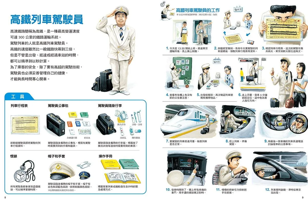工作達人:揭開最棒的36個夢幻職業,從體驗工作到實現夢想!(全套4冊)