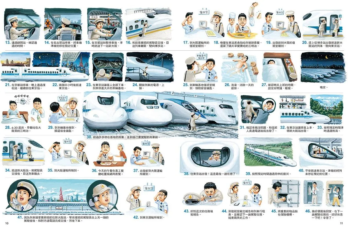 工作達人:揭開最棒的36個夢幻職業,從體驗工作到實現夢想!(全套4冊)