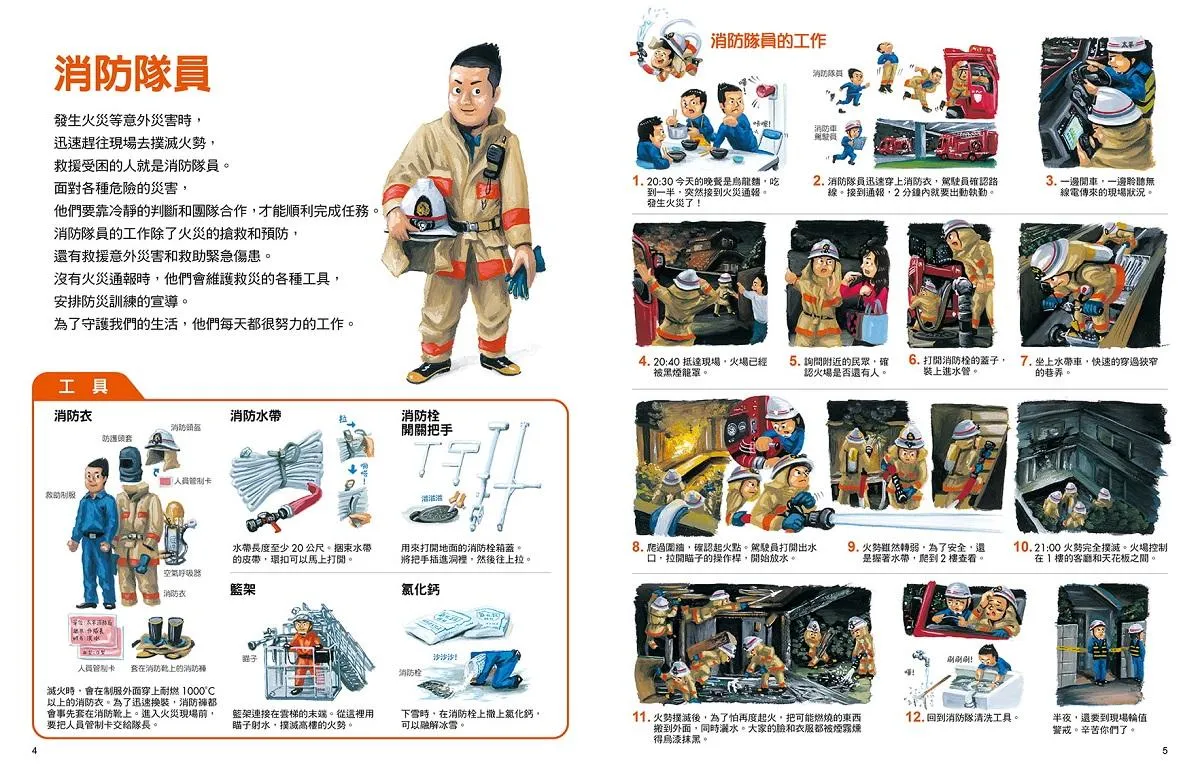 工作達人:揭開最棒的36個夢幻職業,從體驗工作到實現夢想!(全套4冊)