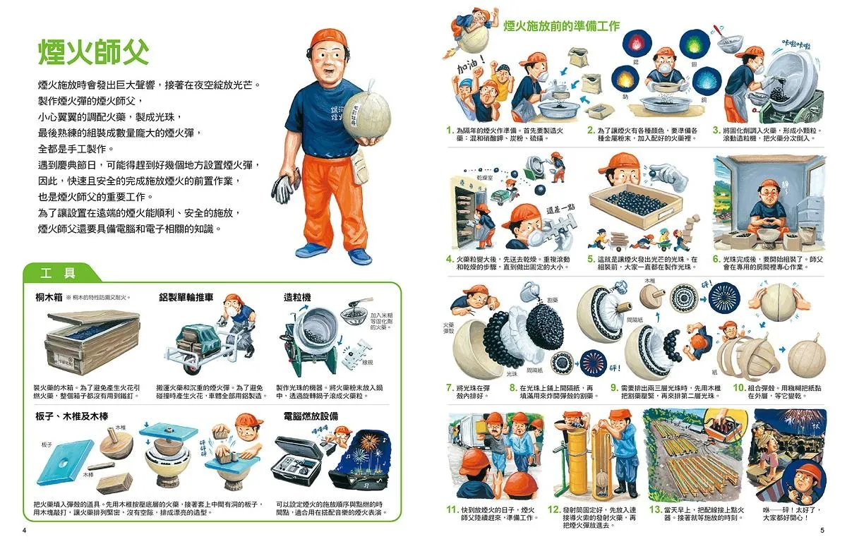 工作達人:揭開最棒的36個夢幻職業,從體驗工作到實現夢想!(全套4冊)