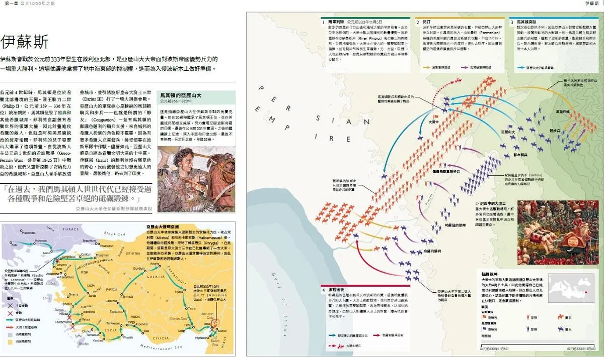 歷史戰役:戰場大圖解
