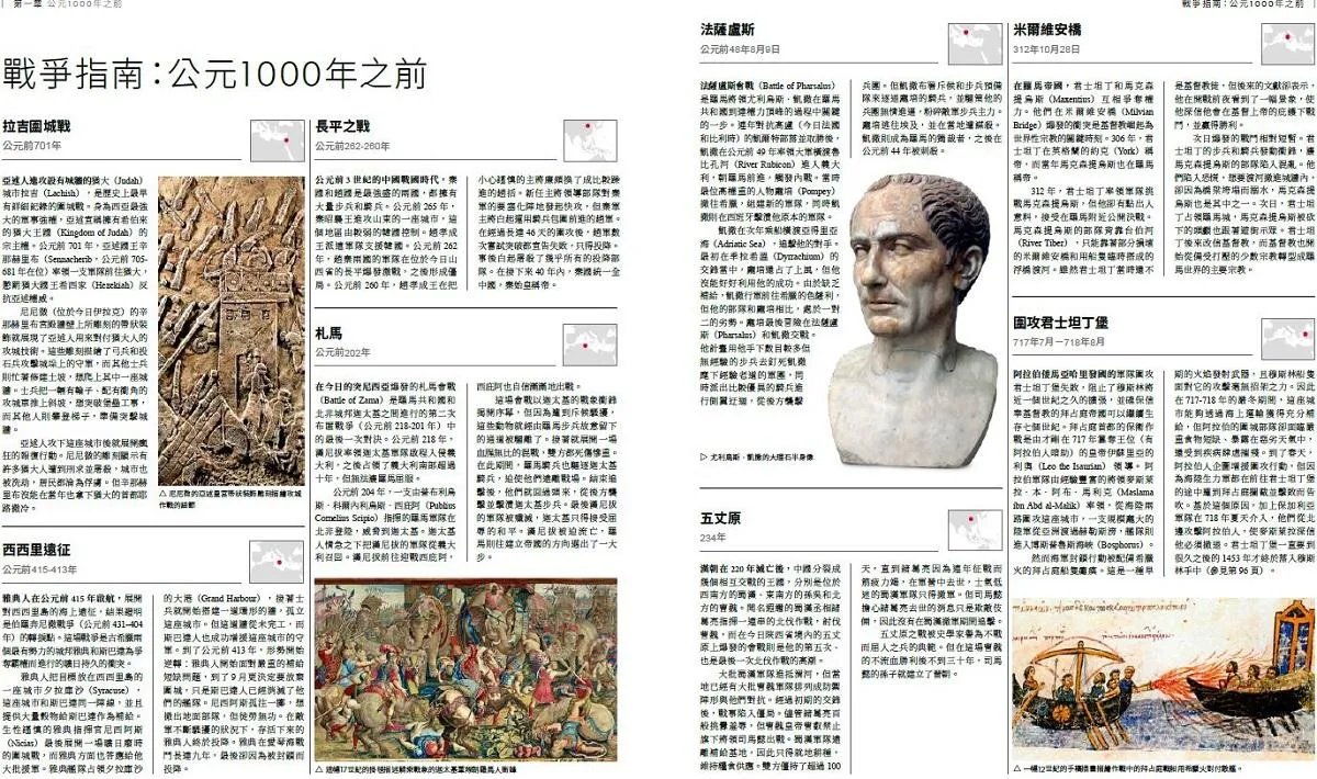 歷史戰役:戰場大圖解