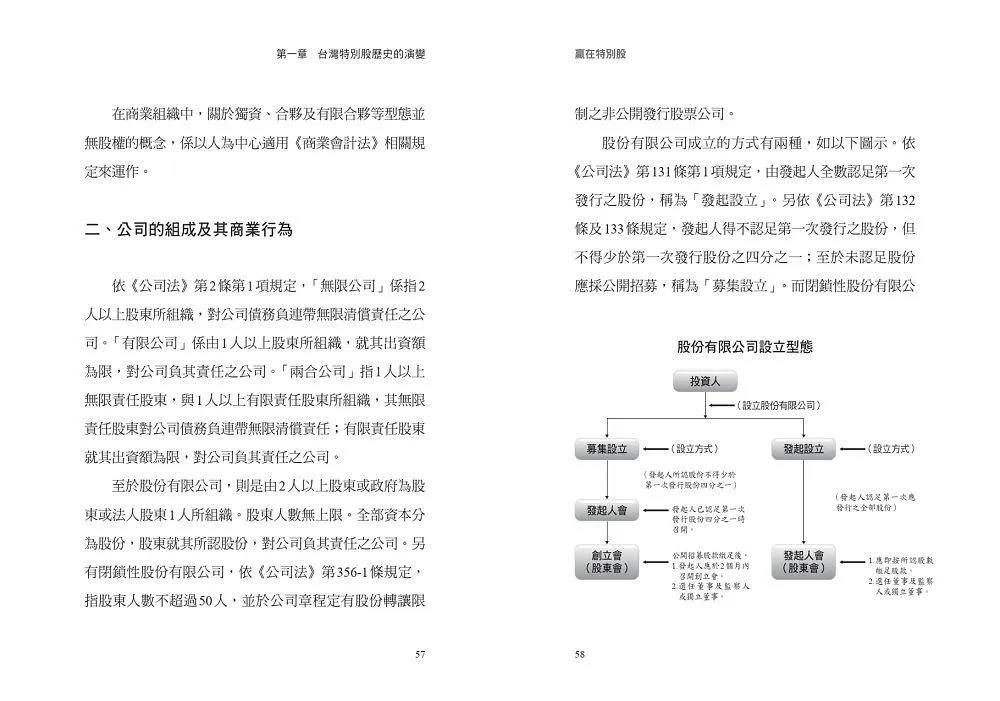 贏在特別股:發行公司及投資人的必備心法