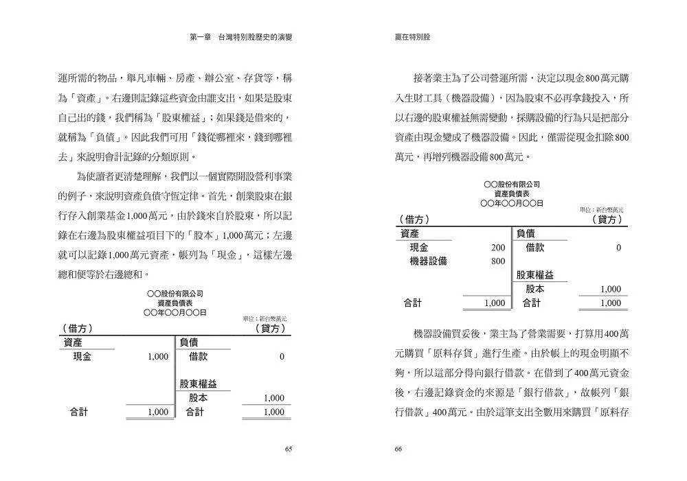 贏在特別股:發行公司及投資人的必備心法