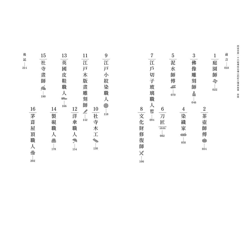 師徒百景:十六組傳技也傳心的匠人傳承故事