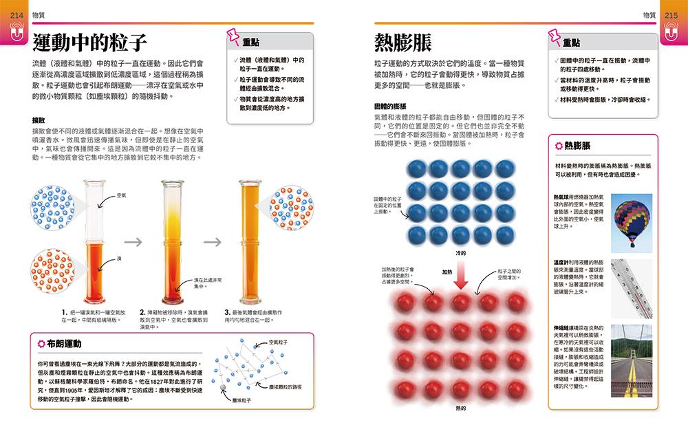 超簡單物理課:自然科超高效學習指南