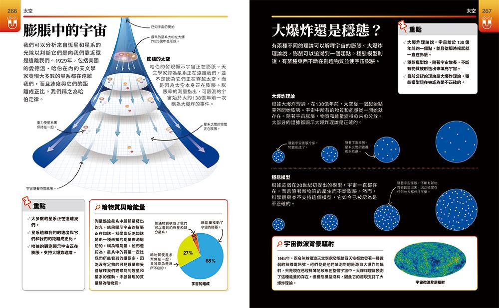 超簡單物理課:自然科超高效學習指南