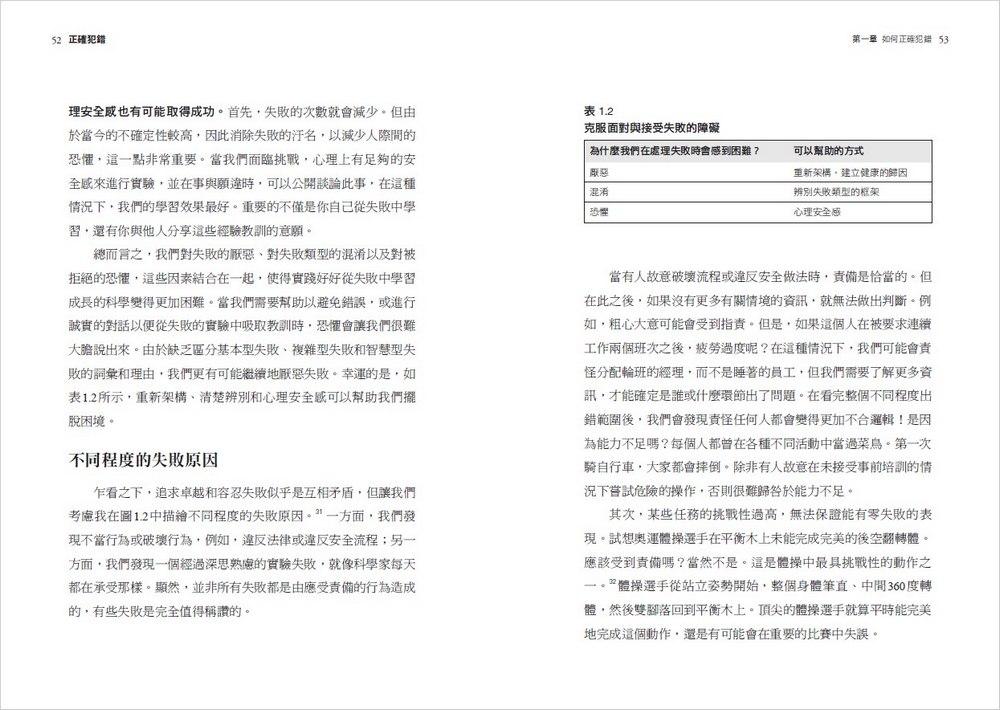 正確犯錯:哈佛學者揭開成長心態的關鍵,分辨失敗類型與應對方式,駕馭不確定的未來