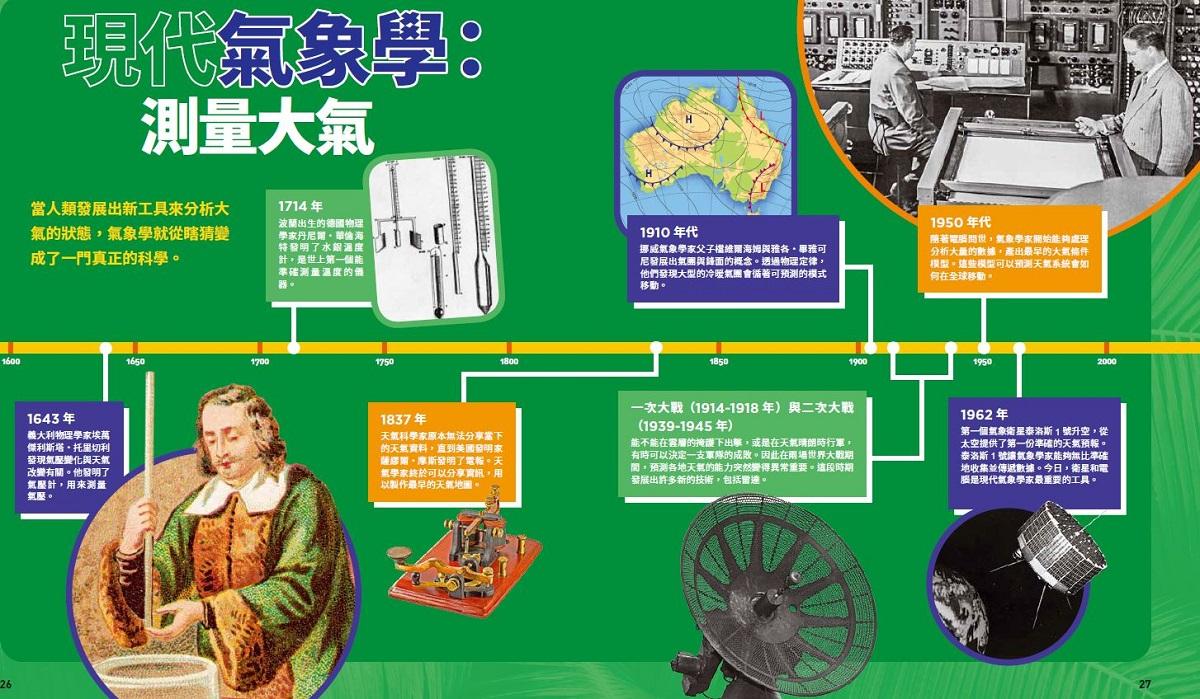 國家地理終極氣象百科(新版):史上最完整的天氣知識參考書