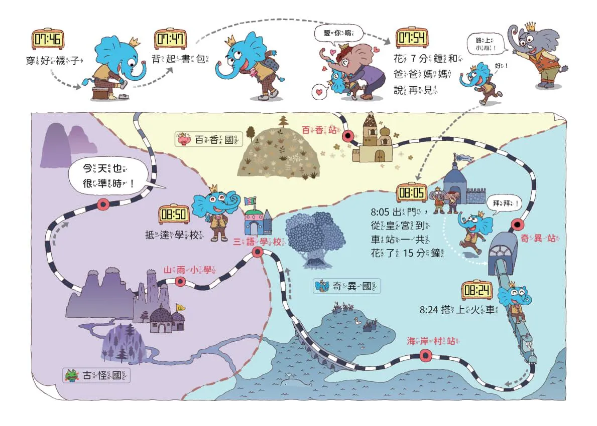 山雨小學2:生氣王子的瘋狂校外教學