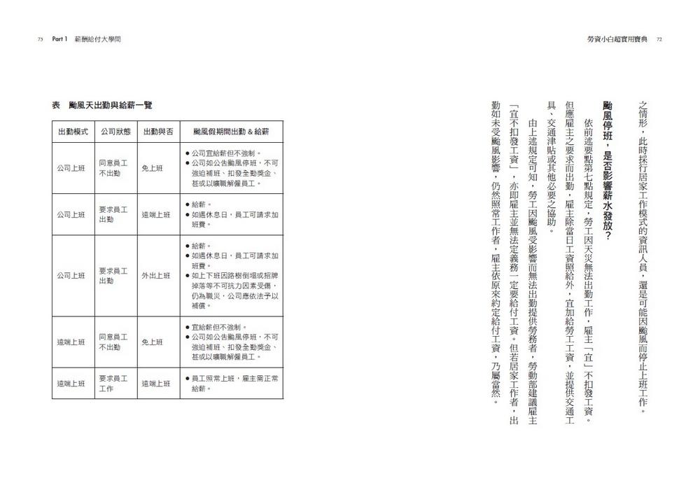 勞資小白超實用寶典:懂一點法律3,32道勞資難題,招募、資遣、性騷防治全應用