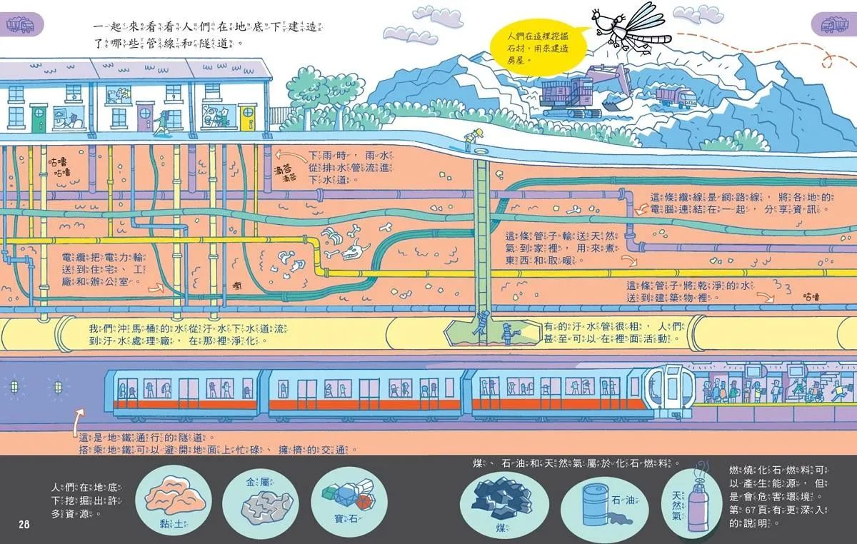 科學起步走:世界地理真奇妙