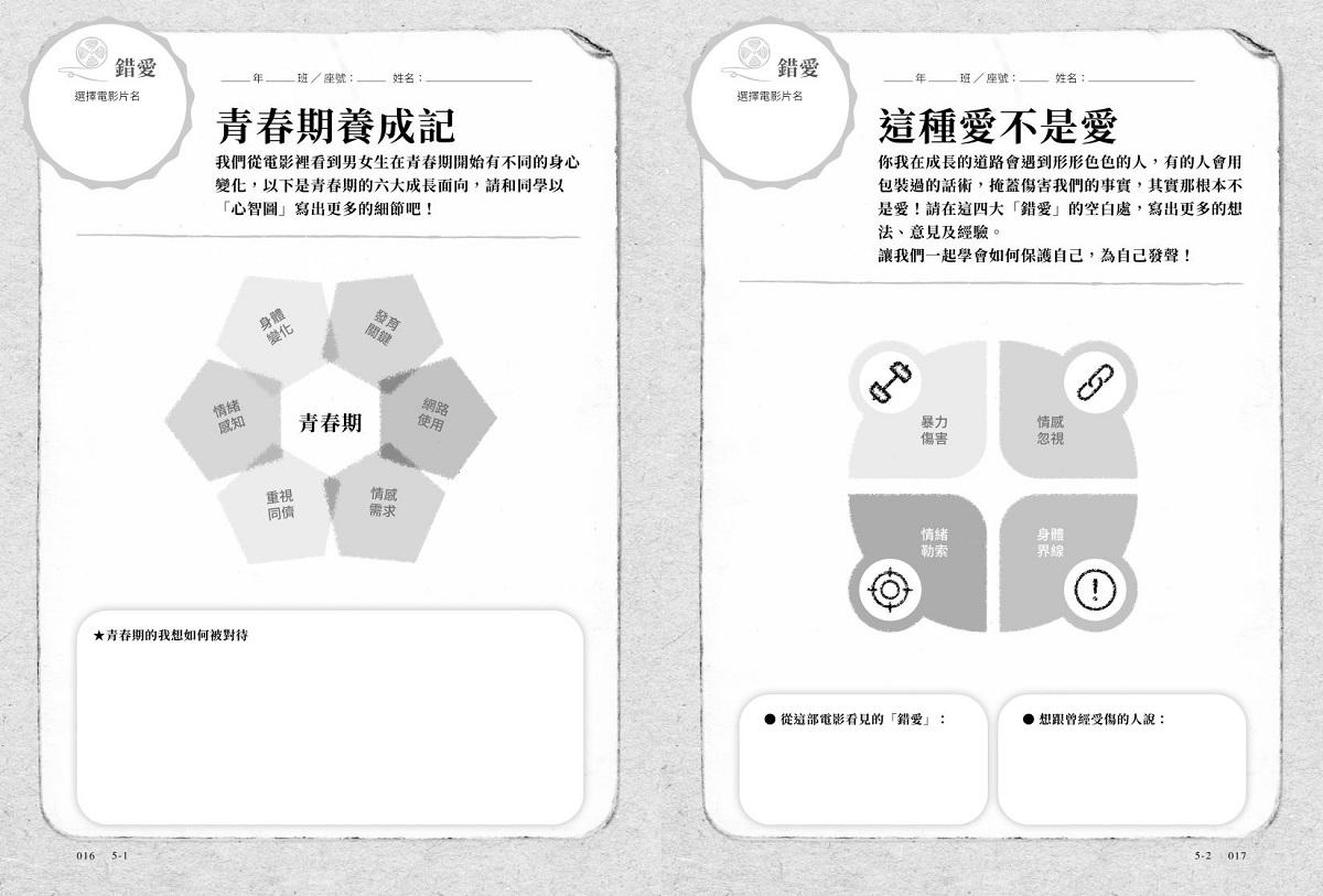 用電影和孩子一起學會愛的能力:自我認同、情感復原、身體界線,學會愛人也保有自我