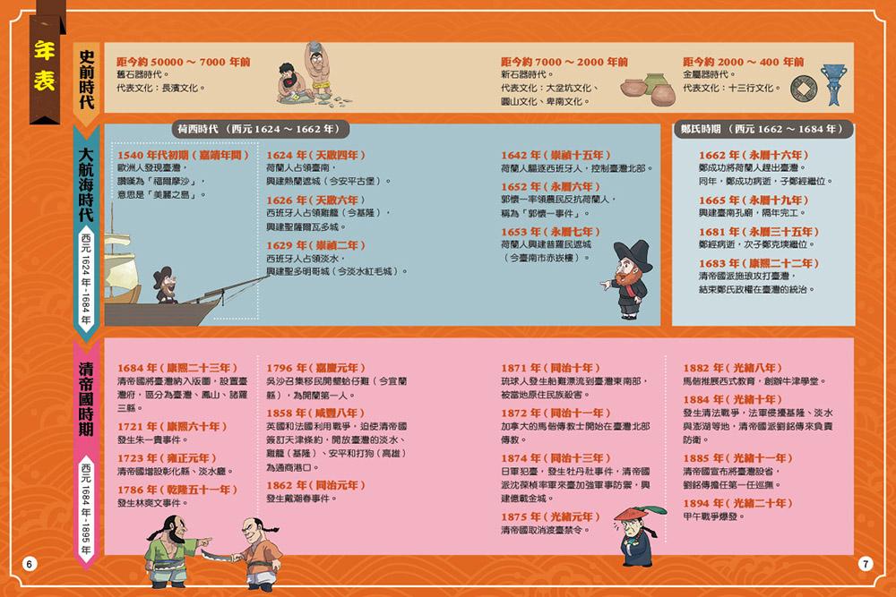 搞笑古人說歷史:臺灣篇套書(一套2本)