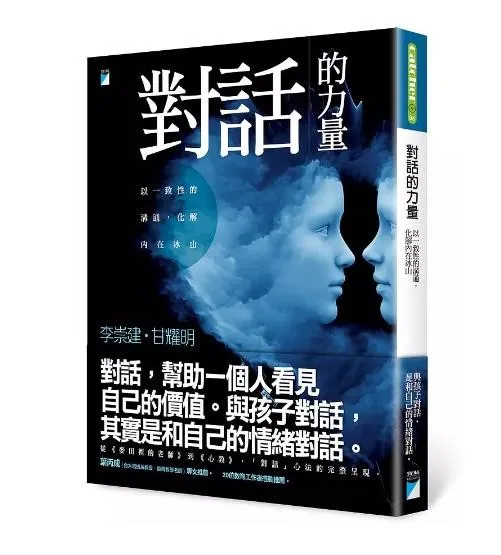 對話的力量：以一致性的溝通, 化解內在冰山