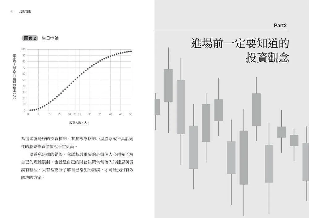 長期買進:財金教授周冠男的42堂自制力投資課