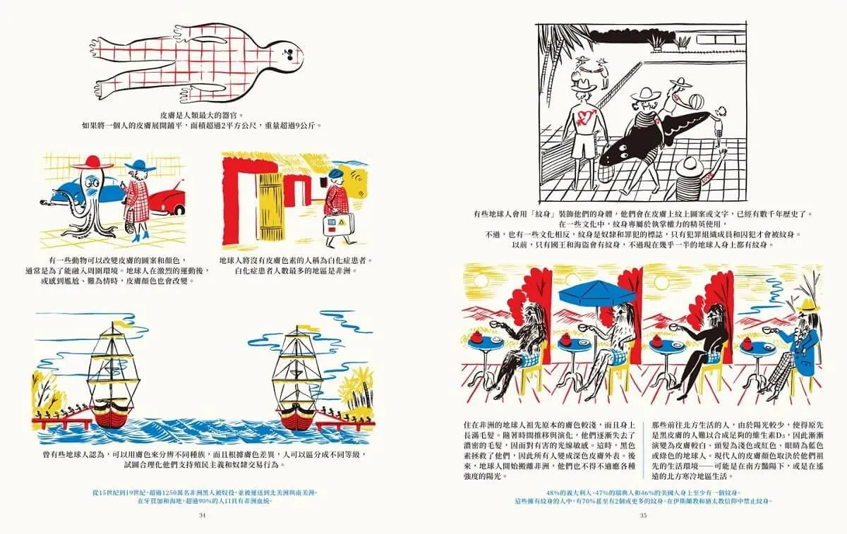 地球人與不可思議的地球大小事:最有梗的地球人生存圖解說明書