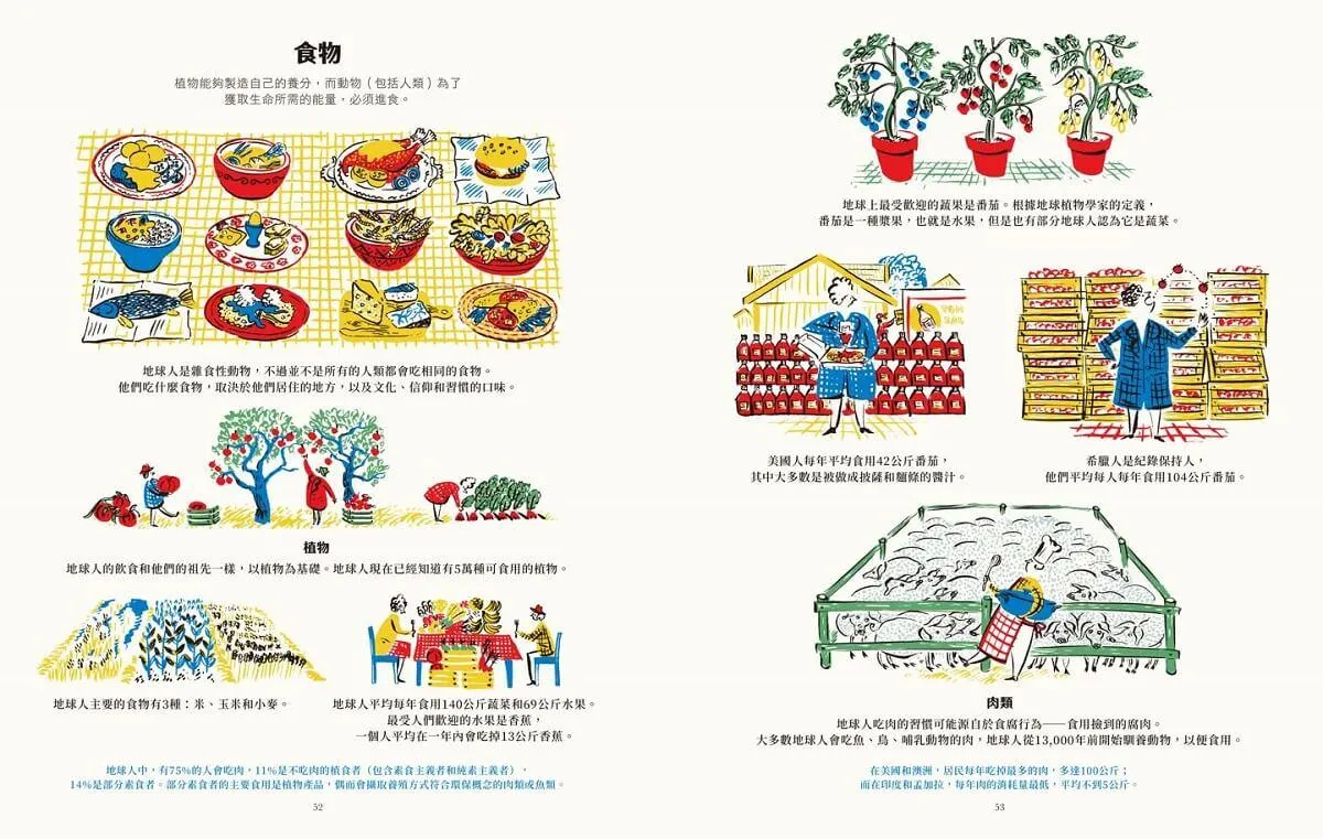 地球人與不可思議的地球大小事:最有梗的地球人生存圖解說明書