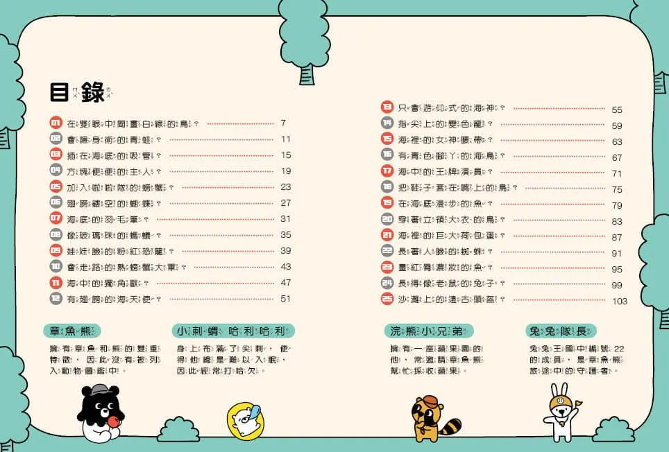 章魚熊的動物觀察筆記:外形篇