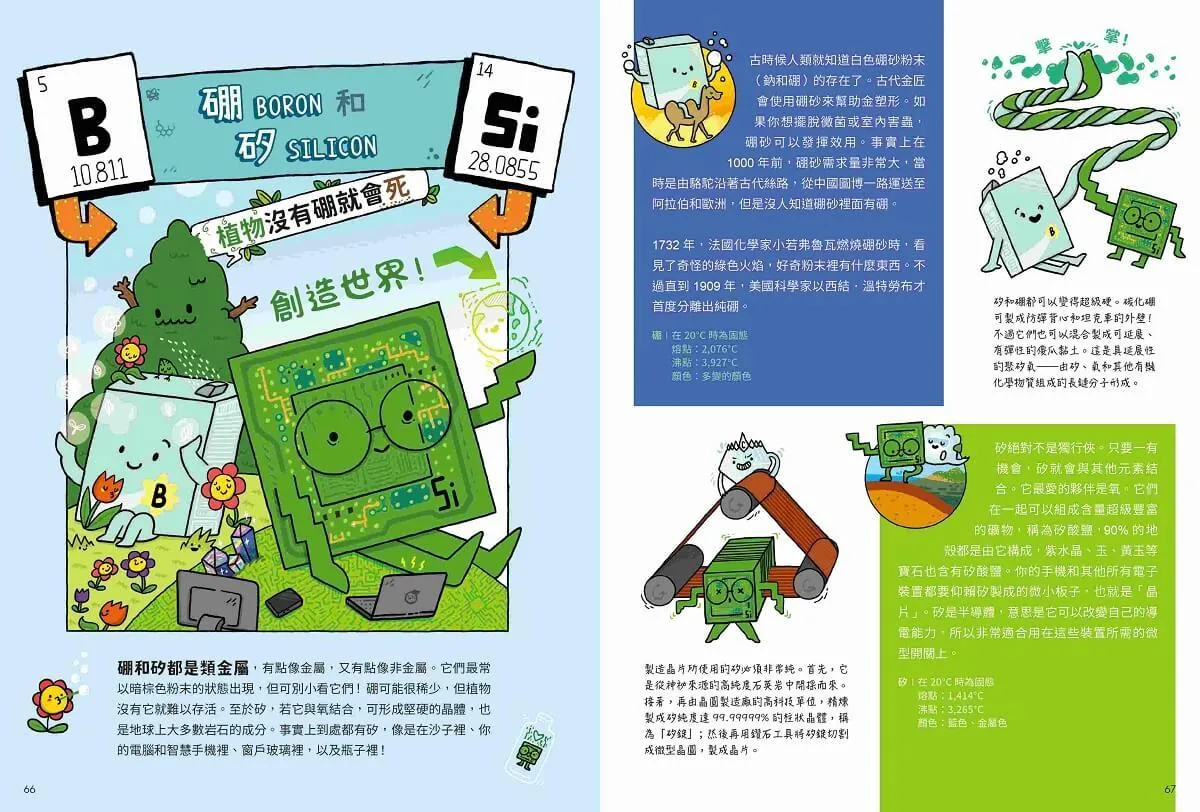 元素大發現:週期表、岩石與超異能家族元素圖鑑(共2書)