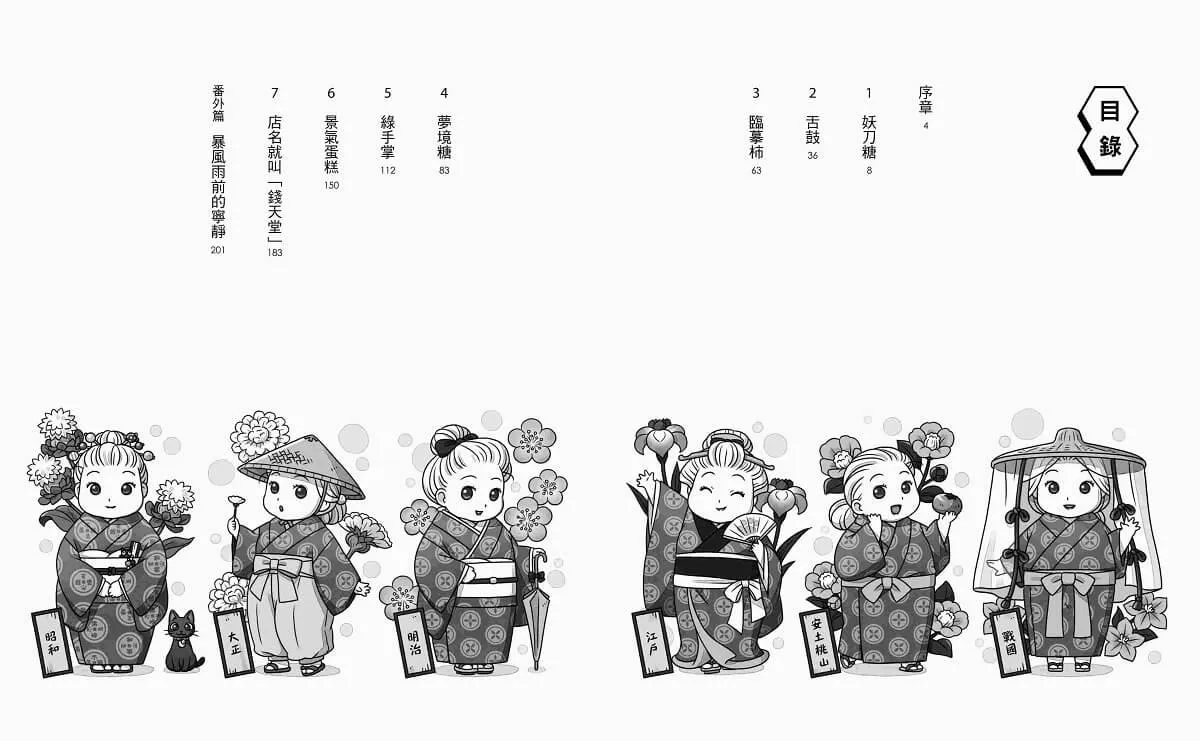 神奇柑仔店18:紅子與錢天堂的起點