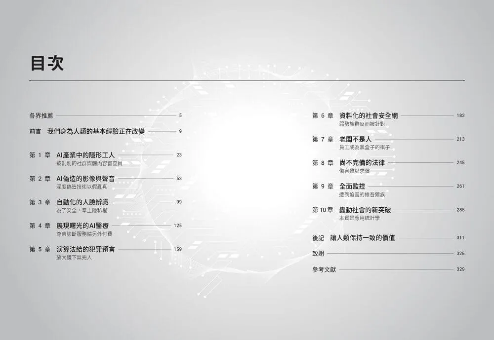 AI底層真相:如何避免數位滲透的陰影