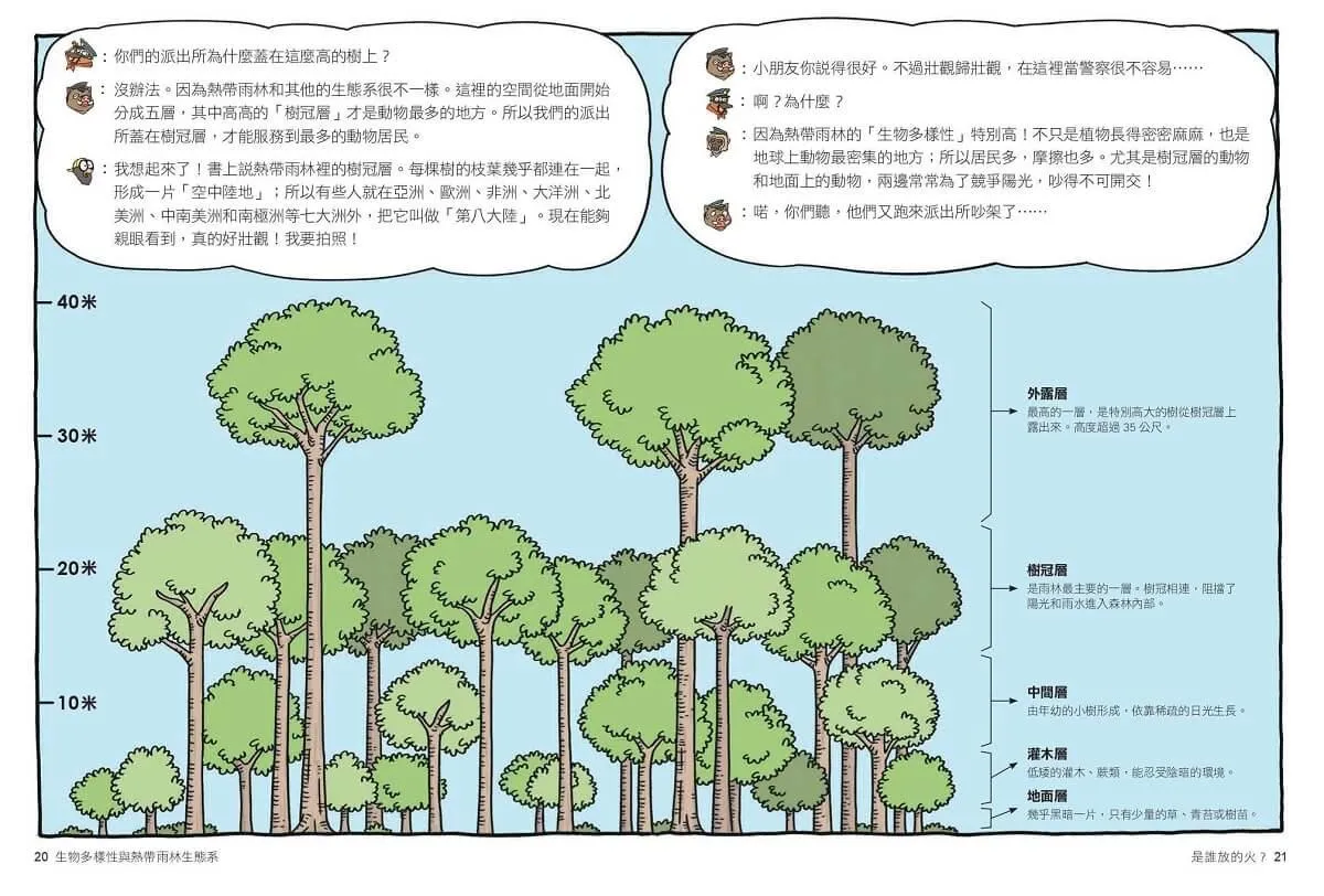 達克比辦案11-15集套書(共五冊)