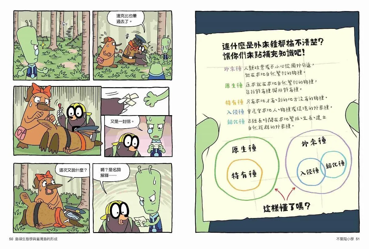 達克比辦案15:孤島時光機:島嶼生態學與臺灣島的形成