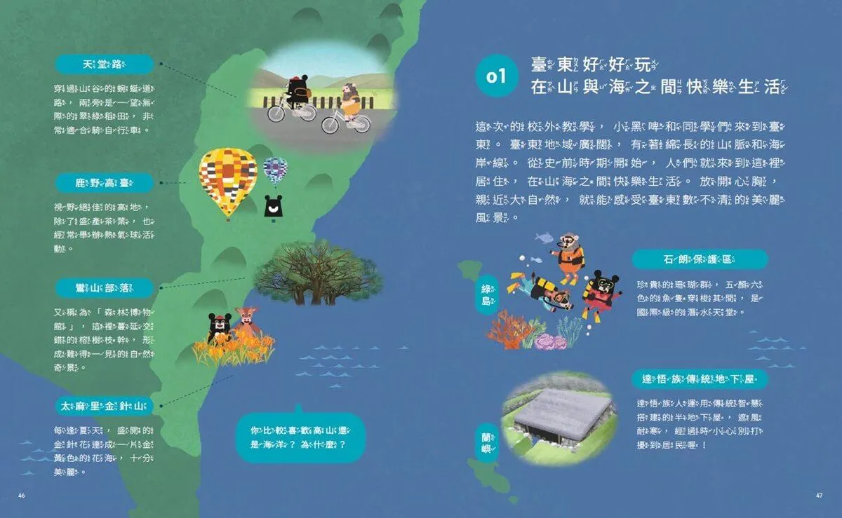 小黑啤玩臺灣9臺東篇:找石器