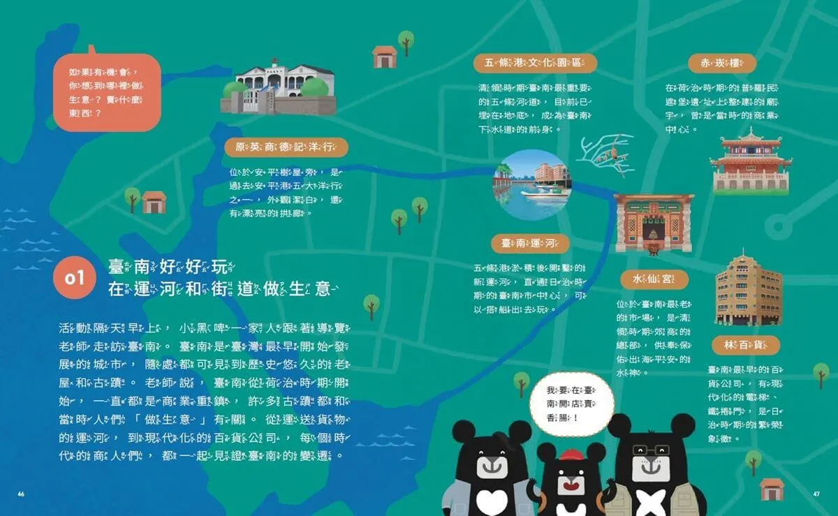 小黑啤玩臺灣10臺南篇:尋古堡
