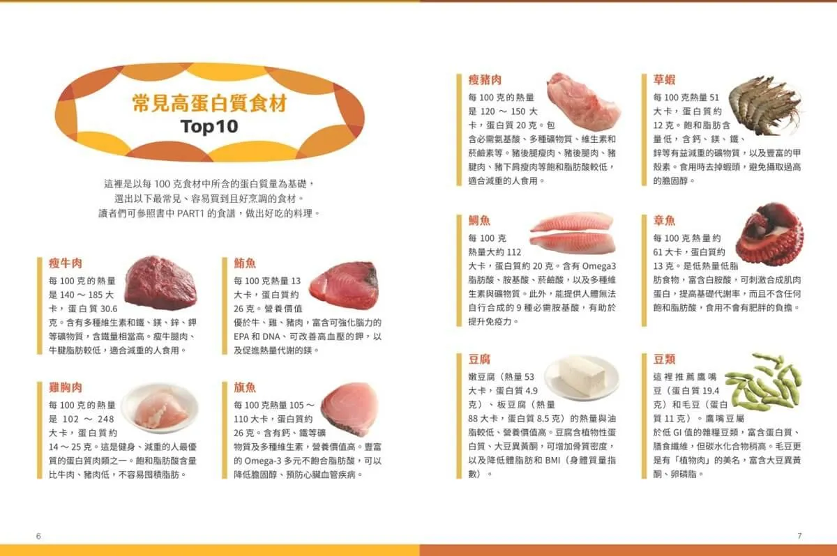 獨食!高蛋白質低脂高纖輕鬆煮