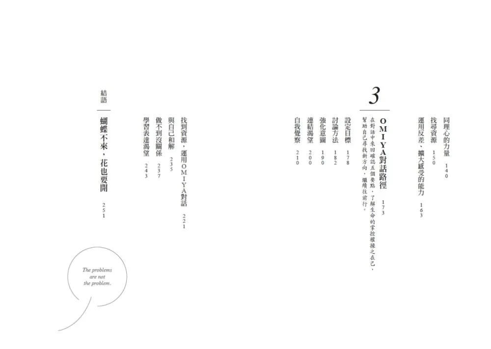 你的問題不是問題:轉化困境為力量的薩提爾對話模式