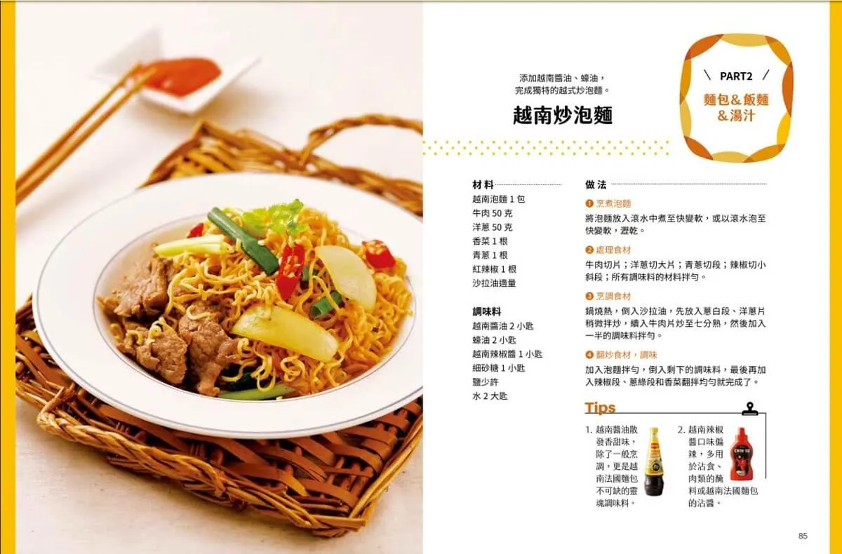 獨食!和風、韓式、東南亞、異國風料理