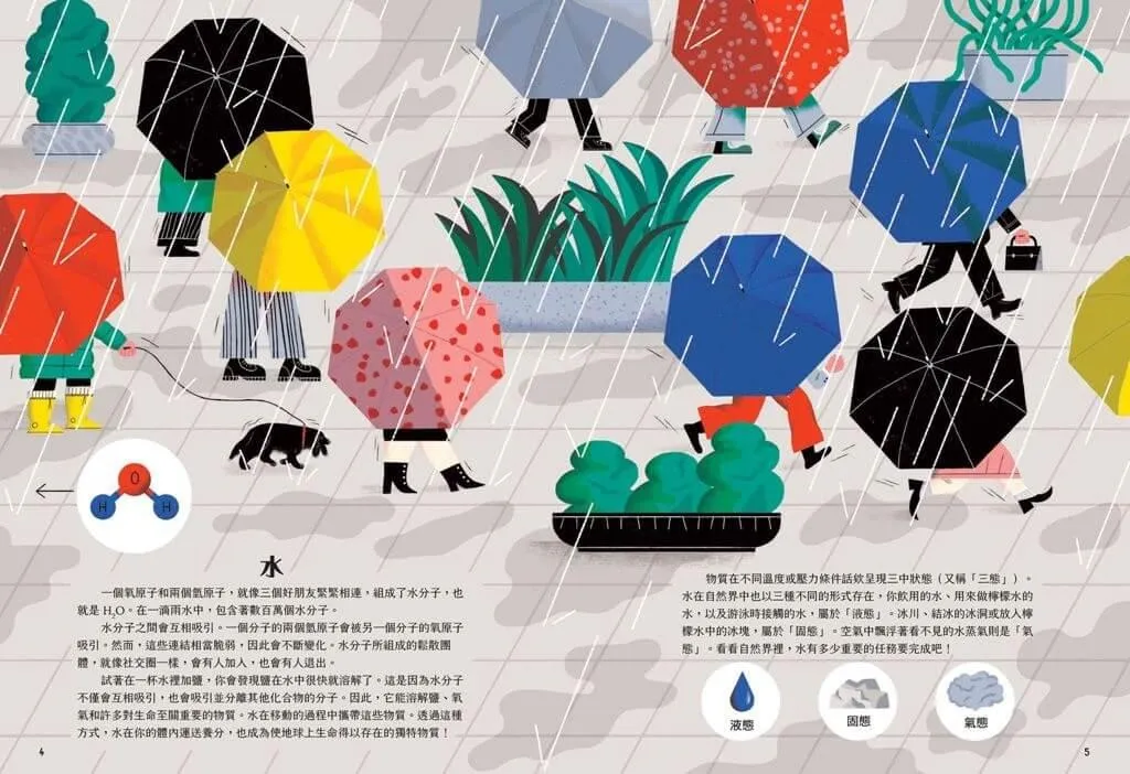 地球人與生存元素的大小事:水從哪裡來?串聯地球的過去與未來,全方位揭開水的奧祕