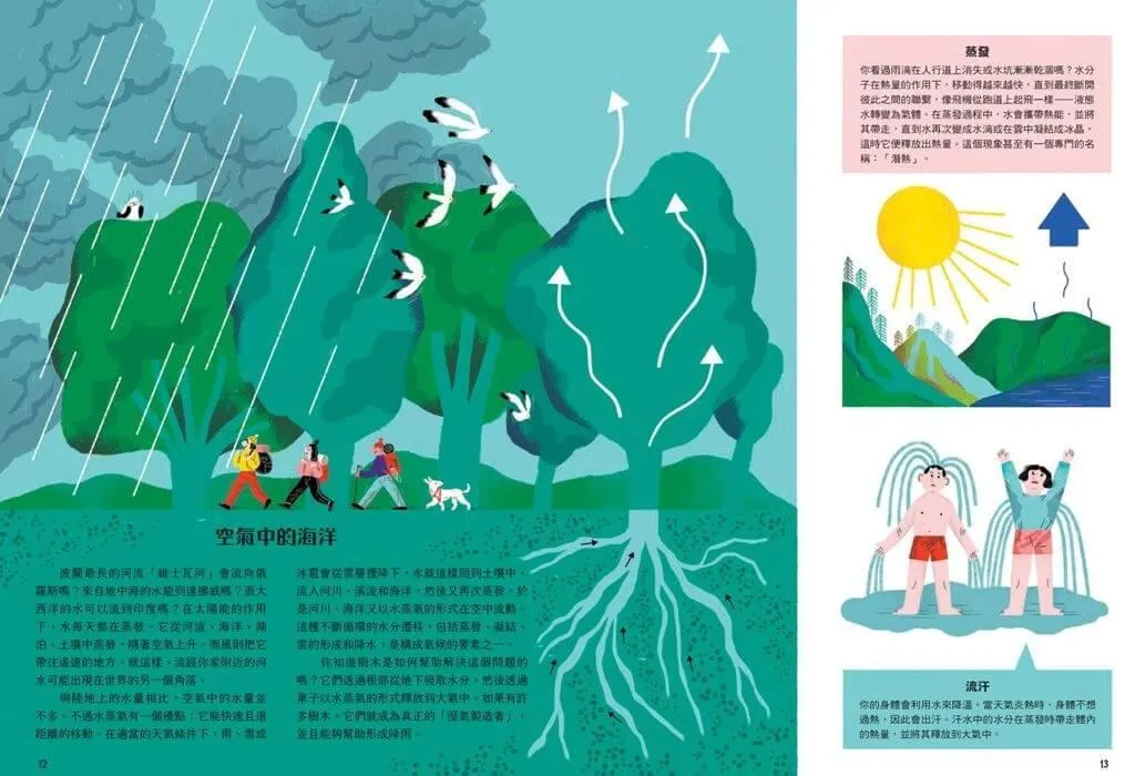地球人與生存元素的大小事:水從哪裡來?串聯地球的過去與未來,全方位揭開水的奧祕