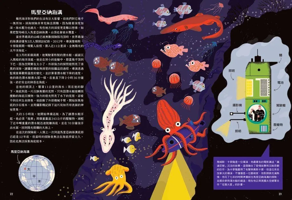 地球人與生存元素的大小事:水從哪裡來?串聯地球的過去與未來,全方位揭開水的奧祕