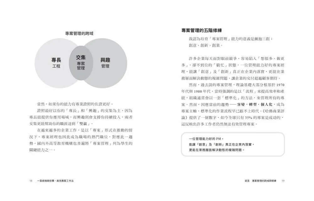 一頁紙做兩倍事,高效專案工作法