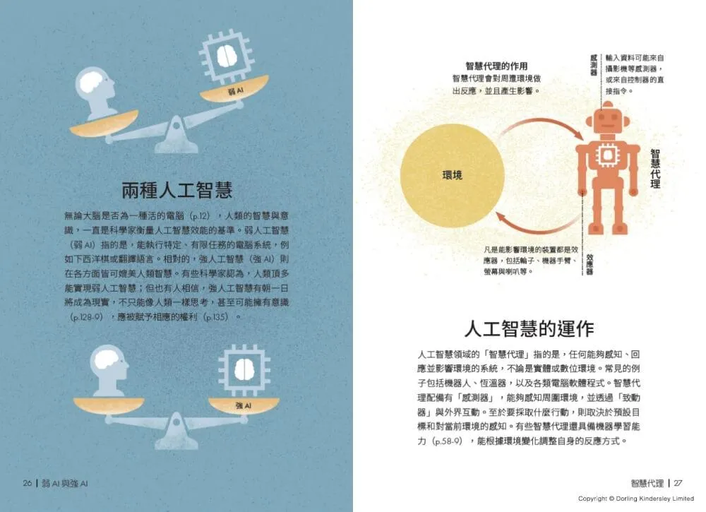 AI好學圖鑑:全面快速入門